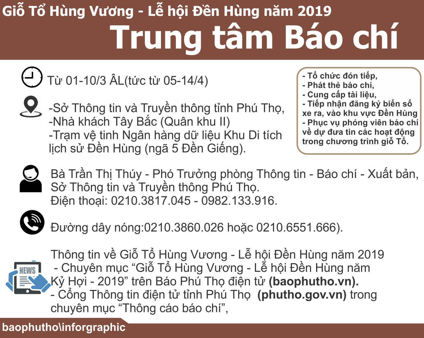 trung-tam-bao-chi-1554351962-1
